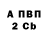Кетамин VHQ CASTYAN EDGAR